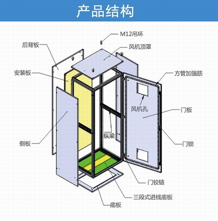 机柜系列